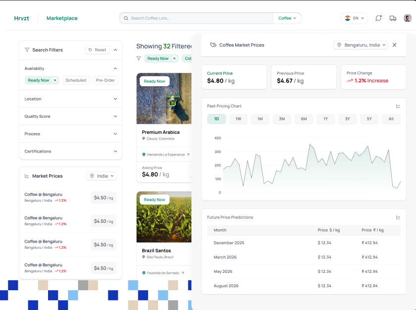 hrvzt.com preview